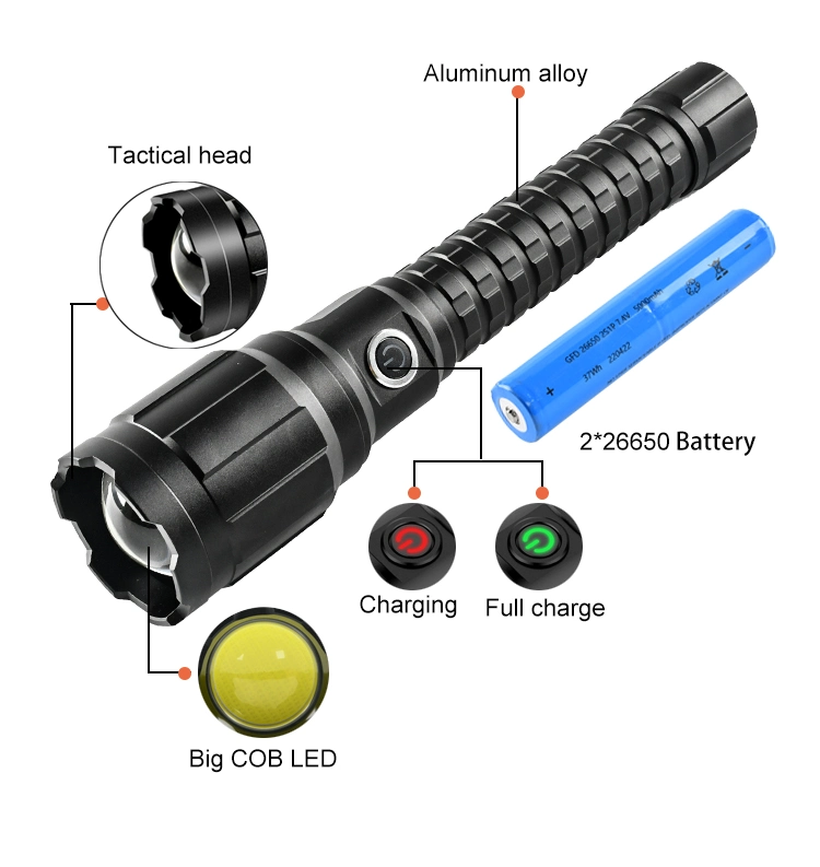 Brightenlux 2022 New Best Tactical USB COB LED 10000 Lumen High Power Rechargeable Flashlight with Power Bank