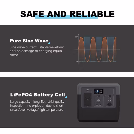 2400W Mobile Outdoor Energy Storage Power Supply, 1500W 2400W Elevator Emergency Lighting LED Car Emergency Mobile Power Supply