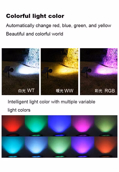 Solar Powered Pathway Street Lighting LED Wall Lamp RGB Outdoor Waterproof Solar Garden Lights
